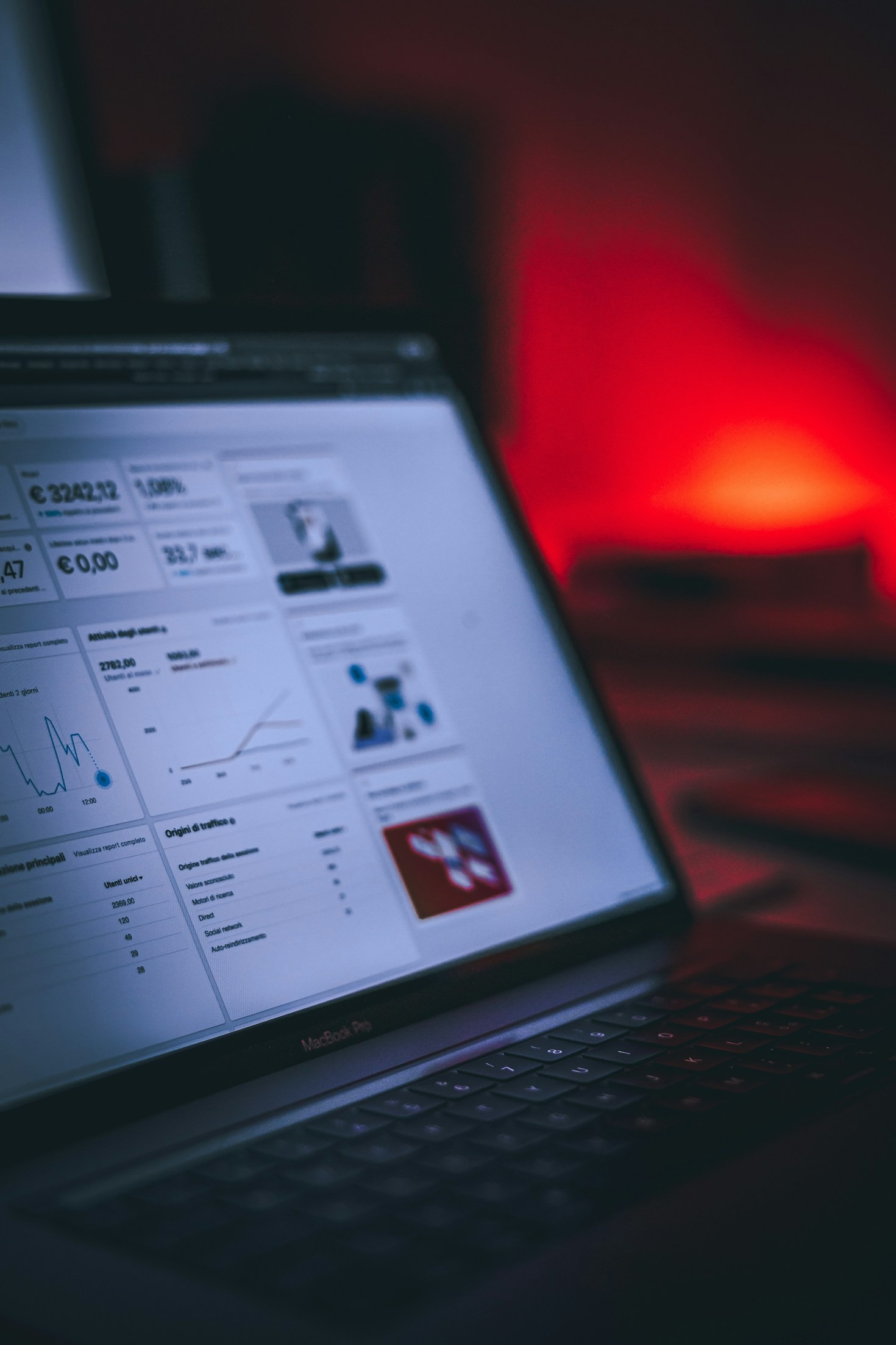 Estratégias de Marketing Digital Que Funcionam